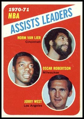 143 NBA Assists Leaders